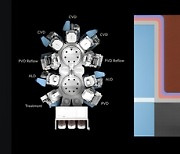 AMAT '2나노 이하' 칩배선 신기술 공개