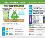 파주시 제시 '폐현수막 재활용' 정책 "대한민국 기준이 되다"