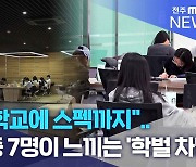 "출신 학교에 스펙까지".. 10명 중 7명이 느끼는 '학벌 차별'