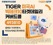 미래에셋, 월배당 ‘TIGER 미국AI빅테크10타겟데일리커버드콜 ETF’ 상장