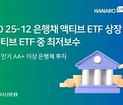 NH-아문디운용, ‘은행채 액티브 ETF’ 상장… “동종 최저 보수”