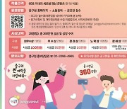 서울 중구, 소셜미디어 영상 공모전 개최