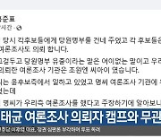 洪, “명태균 여론조사 의뢰자 캠프와 무관”