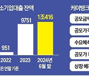 최우형 "케이뱅크, AI 기반 투자 플랫폼 되겠다"