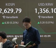 Kospi opens higher as tracks U.S. market