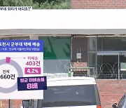 [단독] "군부대 어딨죠?"…사서함 주소에 택배 미배송률 '8배'