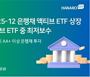 NH운용, HANARO 25-12 은행채(AA+이상) 액티브 ETF 상장