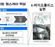 21살 인천경제자유구역 확 바꾼다...인천경제청, ‘2040 비전’ 선포