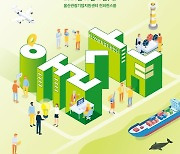 [울산소식]문화관광재단·관광 스타트업, 전문가 네트웨킹 구축 등