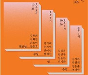 대산문화재단, '2024 젊은작가포럼:문학적' 개최