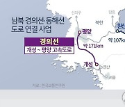 [2보] 합참 "북한, 경의선·동해선 남북 연결도로 폭파"