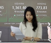 코스피, 0.4% 올라 2,630대 마감