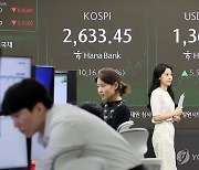 코스피, 0.4% 올라 2,630대 마감