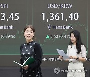 코스피, 0.4% 올라 2,630대 마감