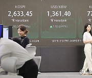 코스피, 2,630대 마감