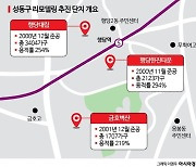 "합하면 7000가구"…성동구 대단지도 리모델링 안간힘