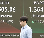 코스피, 장 초반 낙폭 줄였지만 여전히 ‘파란불’