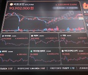 비트코인, 이제 한국이 더 싸다… 거래량 감소에 김치프리미엄 ‘마이너스’