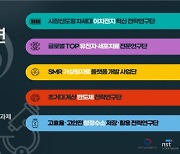 'NEXT 출연연' 글로벌 TOP 전략연구단, 16일 본격 출범