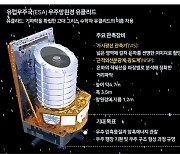 은하 대신 별만 본 탓…아인슈타인이 놓친 빅뱅우주 [천문학자와 함께하는 우주 여행]