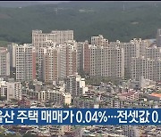 9월 울산 주택 매매가 0.04%…전셋값 0.1%↑