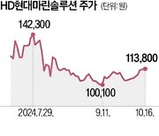 HD현대마린솔루션, 조선·해운 탄소배출관리 국제표준 만든다