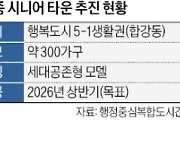 부모·자녀 모두 행복한 '세대공존형 시니어타운' 만든다