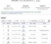 소액 구매 가능한 프로토 승부식으로 스포츠토토 건전하게 이용하세요