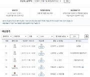 소액 구매 가능한 프로토 승부식으로 스포츠토토 건전하게 이용하세요!