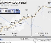 [그래픽] 수도권 광역급행철도 GTX-B 노선