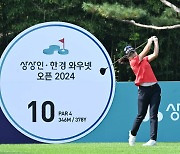 올해 KLPGA 투어 퀸들 ‘잠잠’…장수연 1R 단독 선두 도약