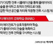 [게임캐릭터 신무기 AI]①시뮬레이션 학습하니 프로게이머도 진땀