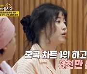 [TVis] 구혜선 “영화 수익 한 달에 300원… 음원 수익은 하루 3천만원” (‘같이삽시다’)