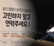 5060 남성 ‘고독사 취약군’…젊은 고독사 “자살 비중 높아”