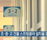 [여기는 전남] “전남 초·중·고 건물 스프링클러 설치율 3.5%” 외