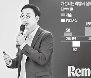 '공짜 명함' 리멤버, 금융·리서치로 영토 확장