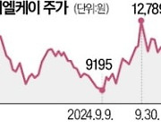 제이엘케이, 올 세 번째 FDA 승인