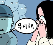 [한마당] 연예인과 직장 내 괴롭힘