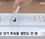 교육감 선거 투표율 20%…직선제 무용론 제기