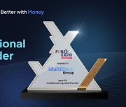 MultiBank Group Awarded ‘Best FX Institutional Liquidity Provider’ at Forex Expo Dubai 2024