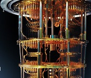 IQM Selected to Deliver Two Advanced Quantum Computers as Part of Euro-Q-Exa Hybrid System