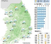 [18일의 날씨] 퇴근길 우산 챙기세요