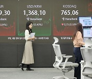 코스피, 美 혼조세에 보합권… 2600선 출발