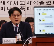 야 “검찰, 중전마마 보위”…김건희 불기소 다음날 국감서 맹비난