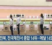 전북, 전국체전서 종합 14위…메달 145개