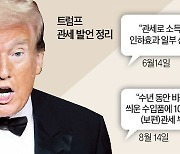 "트럼프 관세, 세계 경제에 수류탄…자국민에도 피해 갈 것"