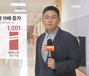 큰 일교차에 폐렴 급증…사흘 이상 고열·기침 지속 땐 의심