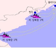 北, 급기야 러·우크라戰 참전…외모 닮은 러 지역 주민 위장(종합)