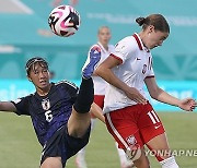 DOMINICAN REPUBLIC SOCCER