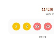 이번주 로또 1등 당첨자 9명… 당첨금 31억원씩 지급